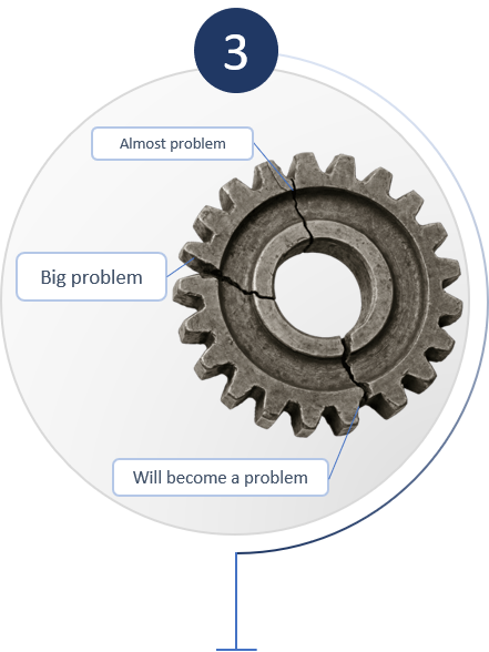 Identify Root Cause & Solution