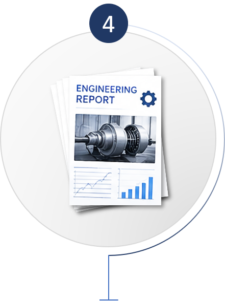 Deliver Actionable Results