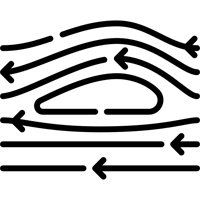 external-aero